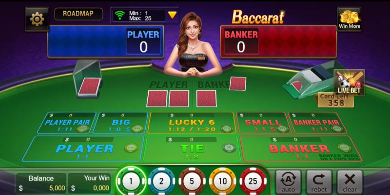 Công thức đánh Baccarat Labouchere
