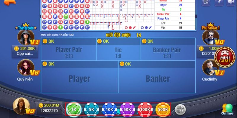 Công thức đánh Baccarat Martingale gấp thếp