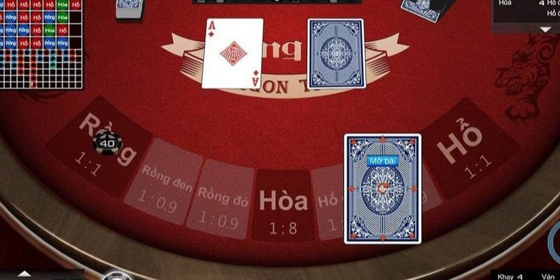 Không chọn cửa hòa là kinh nghiệm chơi Rồng Hổ cực chuẩn